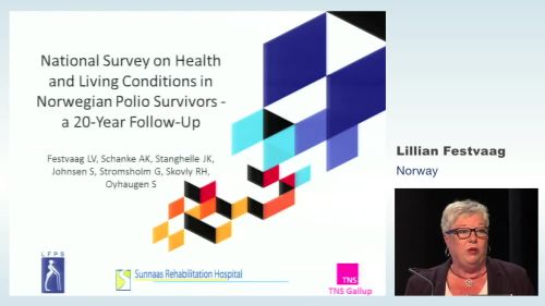 National survey on health and living conditions in Norwegian polio survivors - a 20-year follow-up